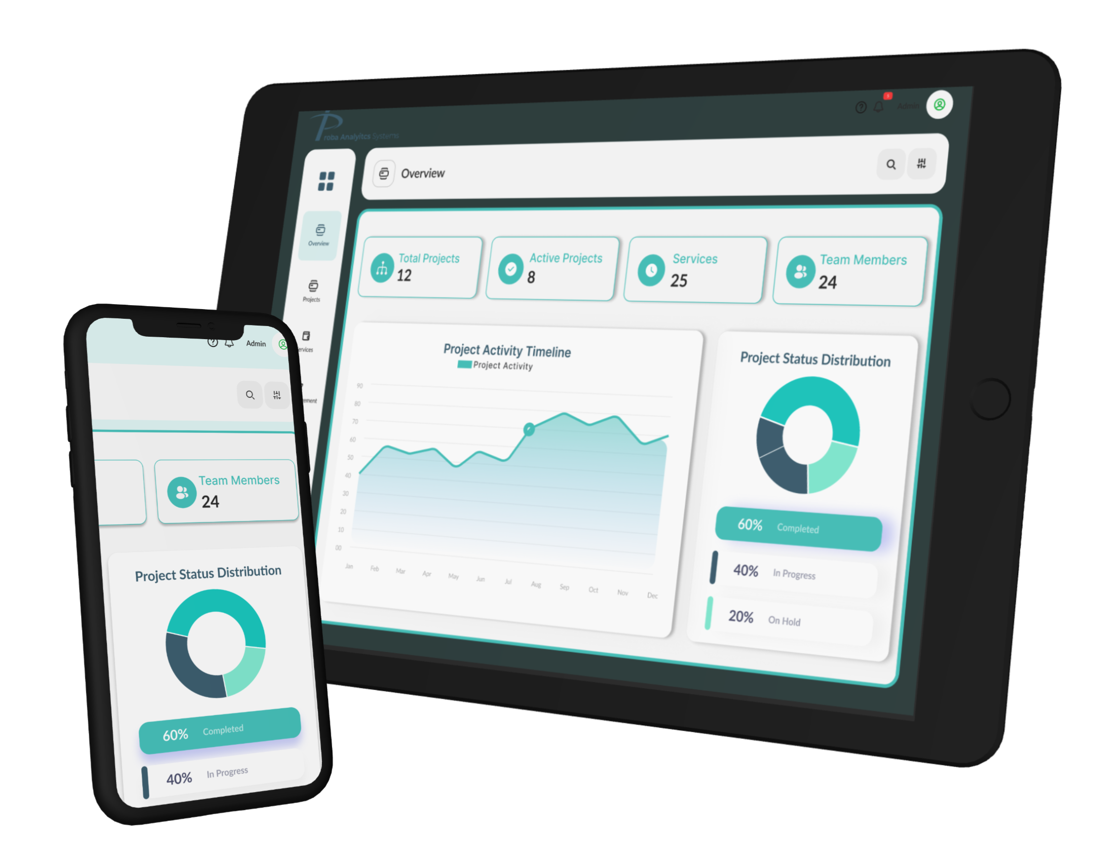 Proba Analytics